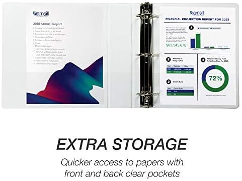 Samsill Durable 2 inch 3 Ring Binder, Made in USA, D Ring Binder, FSC 100% Recycled Chipboard, White, 4 Pack