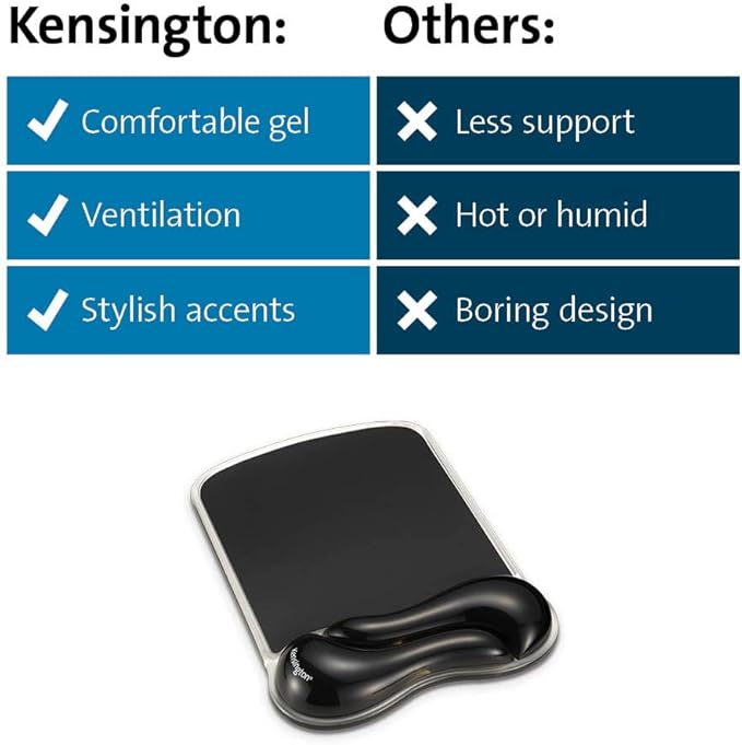 Kensington Duo Gel Wave Mouse Pad & Wrist Rest - Black,Medium (K62413WW)