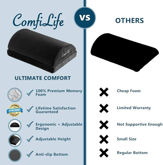 ComfiLife Foot Rest for Under Desk at Work – Adjustable Height Memory Foam Foot Stool for Under Desk, Office Chair & Gaming Chair – Ergonomic Footrest for Back & Hip Pain Relief (Black)