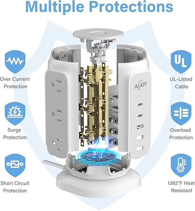 AiJoy Flat Plug Power Strip Tower with 9 Outlets and 5 USB Ports (2 USB-C), 1200J Surge Protection, 1625W Extension Cord with Multiple Outlets Charging Station for Home Dorm Office Supplies