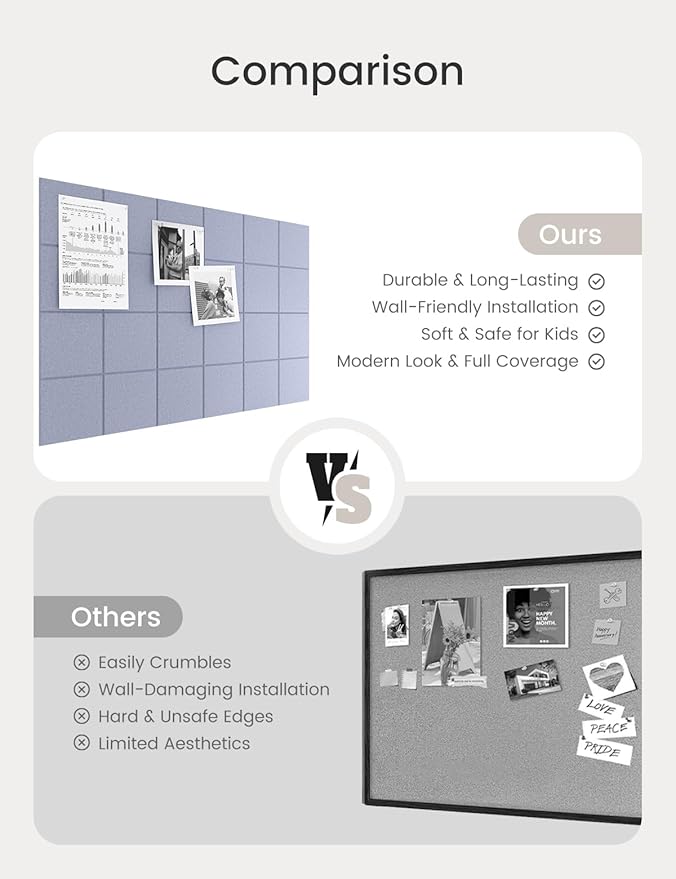 Bumusty Large Cork Board Alternative-36 x24 Felt Bulletin Board Tiles, with 30 Pushpins, 40 Adhesive Tabs, 6-Pack Slat Wall Paneling, Cork Boards for Office Push Pin Board Felt Board-Soft Periwinkle