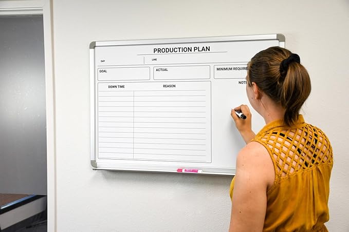 Production Plan Whiteboard 60" x 40"