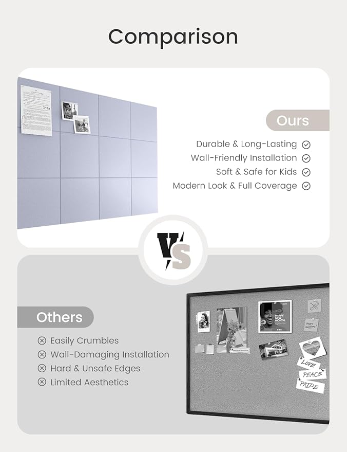 Bumusty Large Cork Board 47"x35" Alternative - 12 Pack Felt Wall Tiles with 70 Safe Removable Adhesive Tabs, 30 Pushpins, Cork Boards for Walls Pin Board Bulletin Board Office Decor (Soft Periwinkle)