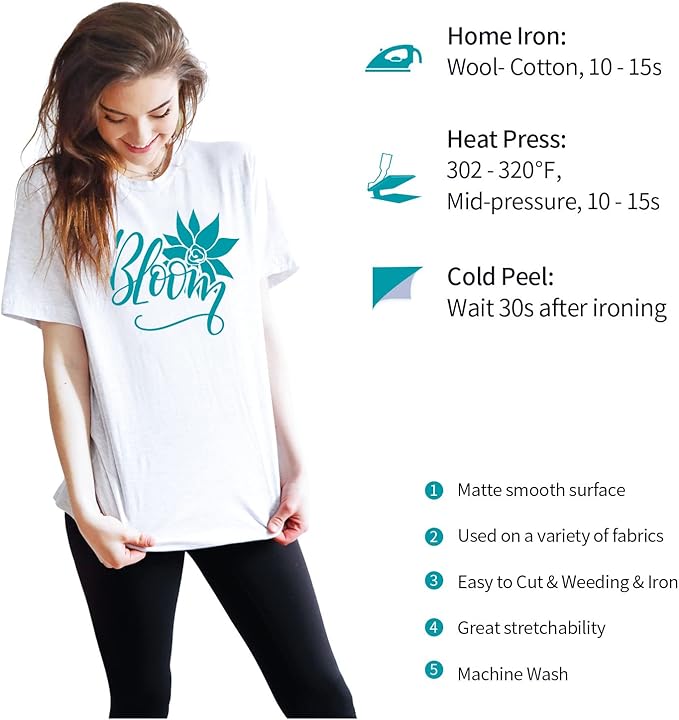 VINYL FROG Teal Heat Transfer Vinyl Roll 12" x5ft Aqua HTV Iron On Vinyl for T-Shirts Garments Bags and Other Fabrics