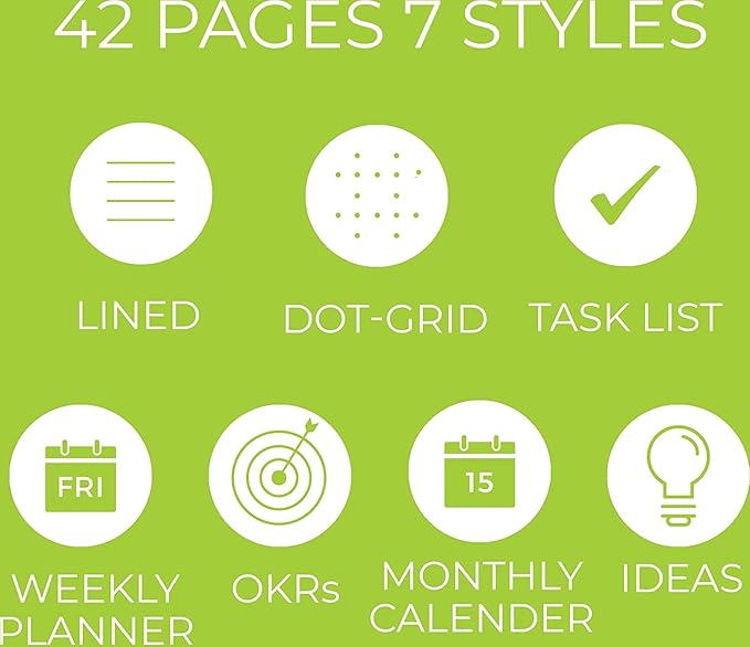 Rocketbook Fusion Reusable Undated Productivity Planner, Executive Size 6x8.8, Navy Blue - Goals, Monthly and Weekly Calendar, Daily To-do List, Lined and Dotted Notes Pages