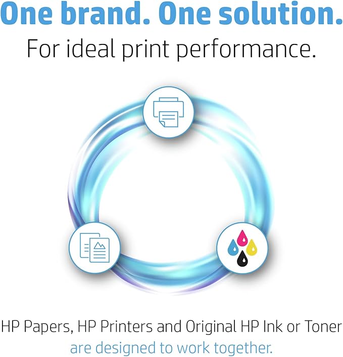 HP Advanced Photo Paper, Glossy, 5x5 in, 20 sheets (49V50A),White