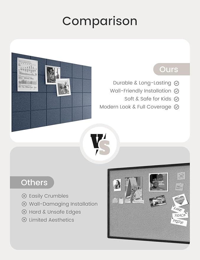 Bumusty Large Cork Board Alternative-36 x24 Felt Bulletin Board Tiles, with 30 Pushpins, 40 Adhesive Tabs, 6-Pack Slat Wall Paneling, Cork Boards for Office Push Pin Board Felt Board-Denim Blue