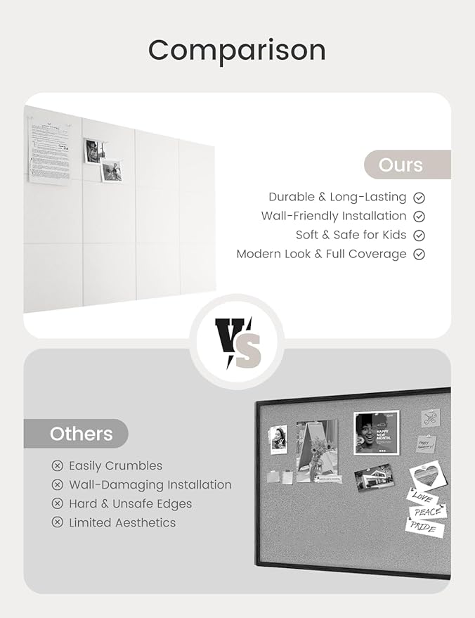 Bumusty Large Cork Board 47"x35" Alternative - 12 Pack Felt Wall Tiles with 70 Safe Removable Adhesive Tabs, 30 Pushpins, Cork Boards for Walls Pin Board Bulletin Board Office Decor (Milky White)