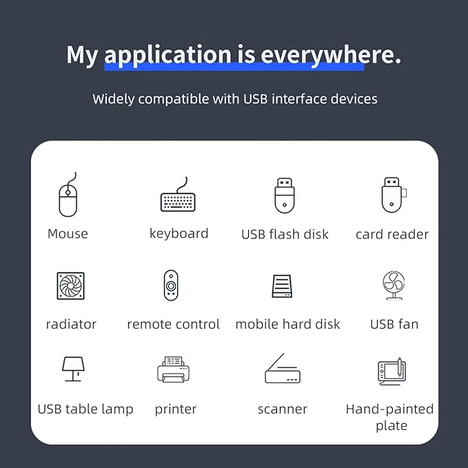 USB 3.0 Hub, 4 Port USB Hub Splitter,Portable USB Adapter Mini Multiport Expander for Desktop, Laptop, Xbox, Flash Drive, HDD, Console, Printer, PC, Keyboards, HP, Dell