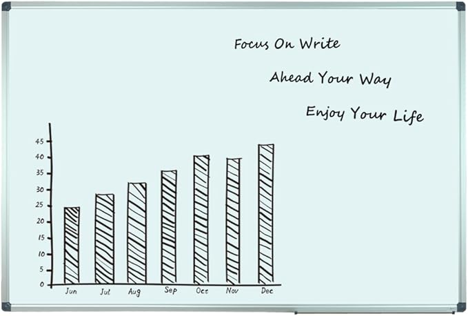 Lockways Large 72" x 40" Magnetic Dry Erase Board - Wall Mounted Whiteboard| White Board with Pen Tray, Aluminum Message Presentation Memo Board for Office & School