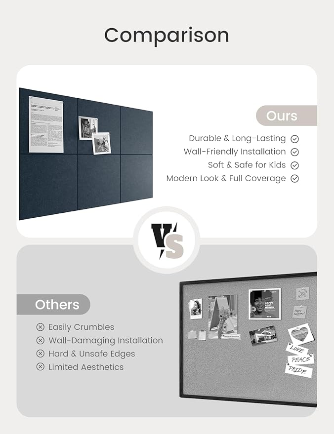 Bumusty Large Cork Board 36"x24" Alternative - 6 Pack Felt Wall Tiles with 40 Safe Removable Adhesive Tabs, 30 Pushpins, Cork Boards for Walls Pin Board Bulletin Board (Deep Charcoal Blue)