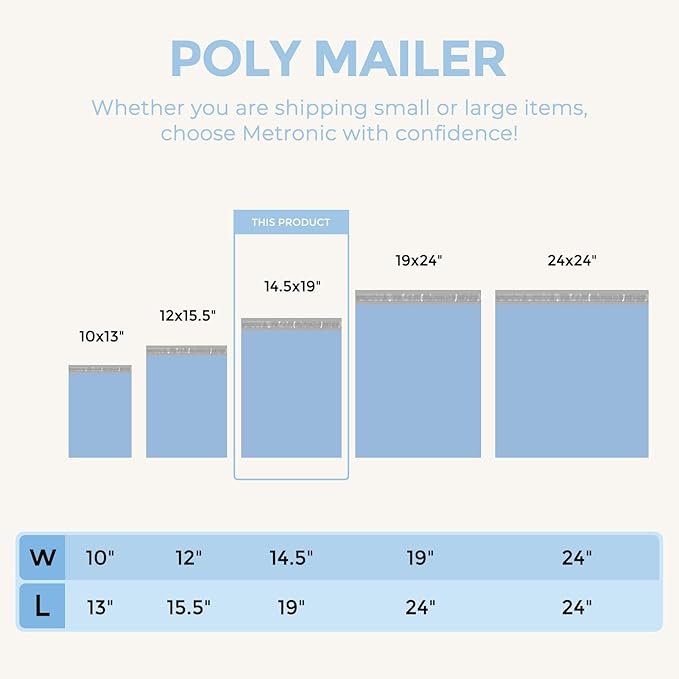 Metronic Poly Mailers 14.5x19 400pcs, Large Shipping Bags for Clothes Bulk, Self-Seal Mailers Poly Bags Shipping Envelopes for Small Business, Waterproof Packaging Mailing Bags, Light Blue