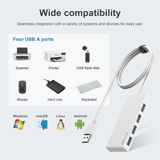 USB Hub, Multiport USB Splitter Adapter, 2 ft Long Cable USB 3.0 Hub, USB Extender for Laptop, PC, iMac, Surface Pro, MacBook, Mac Pro, Flash Drive, XPS, Mouse, HDD【White】