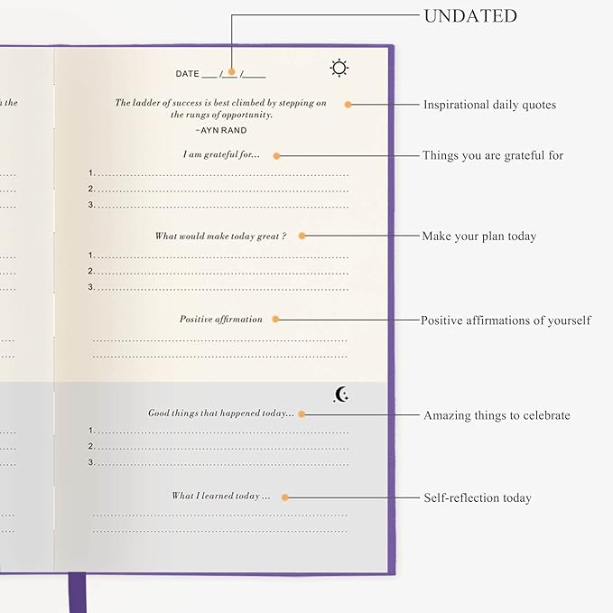 The Gratitude Journal - a Few Minutes a Day for More Happiness, Optimism, Affirmation & Reflection - An Effective Manifestation Guide Journal, Undated Daily Journals for Women & Men (Purple)