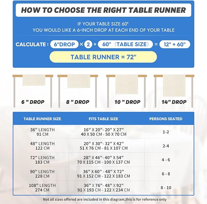 Artoid Mode Blue Pine Trees Merry Christmas Table Runner, Winter Xmas Holiday Kitchen Dining Table Decoration for Home Party Decor 13x120 Inch