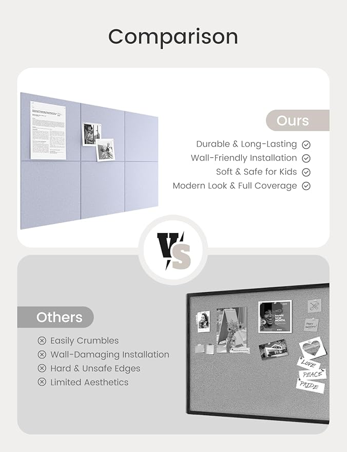 Bumusty Large Cork Board 36"x24" Alternative - 6 Pack Felt Wall Tiles with 40 Safe Removable Adhesive Tabs, 30 Pushpins, Cork Boards for Walls Pin Board Bulletin Board Office Decor (Soft Periwinkle)