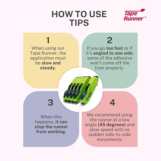 Tape Runner - Double Sided Adhesive with Dispenser Roller Included - Acid Free, Sticky, Transparent - Ideal for Scrapbooking, Crafts & More - Retractable (315 inches per Cartridge), 20 Cartridge