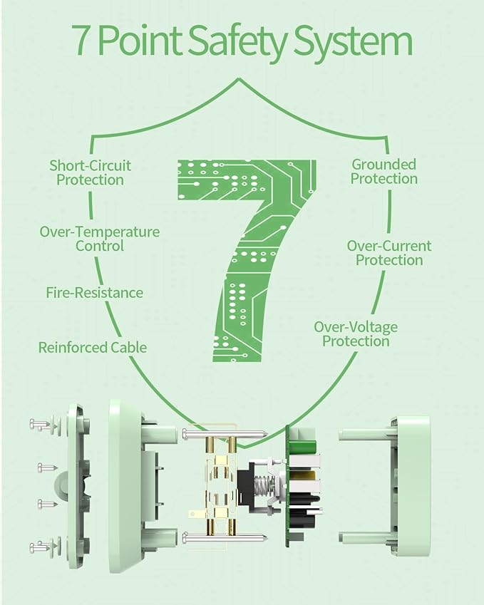 Cube Power Strip, FDTEK 4 Widely Spaced Outlet with 3 USB (1 USB C) Flat Plug Power Strips with Long Extension Cords Space Save Compact Portable for Travel Home Office Cruise (Green)