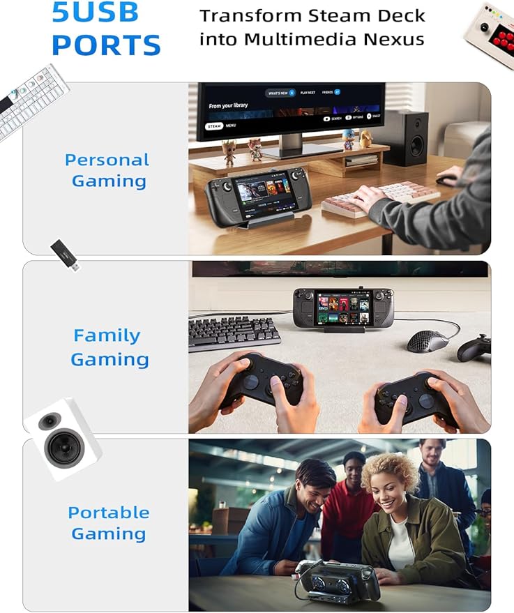 LISEN 10-IN-1 Docking Station for Steam Deck OLED&ROG Ally X&Legion Go, Dual Cooling Fan 5 USB Ports and 4K@60Hz, 100W Charging Port Support ROG Ally 30W Mode, Gigabit Ethernet Fit for Steam Deck OLED