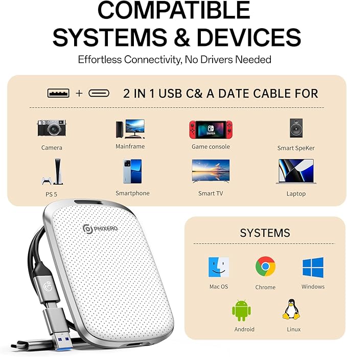 PHIXERO P5PLUS Portable SSD 128GB Up to 550MB/s, USB 3.2 Gen 2 External Solid State Drive,USB C to C&A for Smartphone,Tablet,PC,Labtop (White)