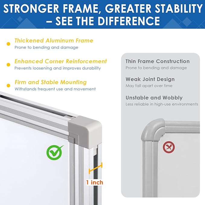 SWANCROWN Large White Board Dry Erase 60" x 48" Presentation Magnetic Whiteboard with Long Pen Tray, Dry Erase Board for Wall, School, Office and Home 5' x 4'