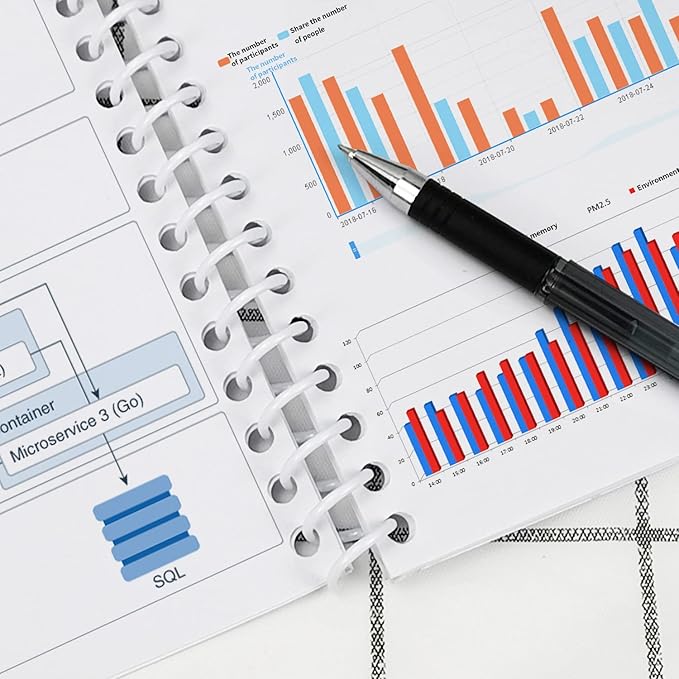 Rayson 9.5mm Plastic Spiral Coil Binding 3:1 Pitch, 3/8inch, 60 Sheets Capacity White Coil Binding Spines - Versatile for Office and Educational Tasks, Pack of 100