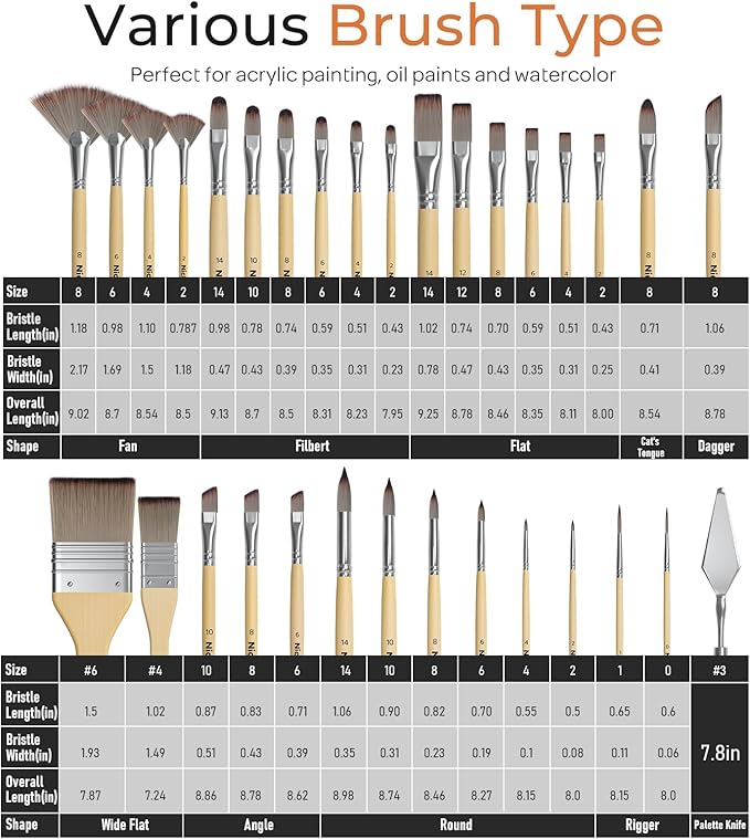 Nicpro 32pcs Paint Brush Set, Professional Paintbrushes with Paint Spatula and Cloth Roll, Craft Paint Brushes for Acrylic Painting, Oil, Watercolor, Gouache, Art Supplies for Artists Beginners