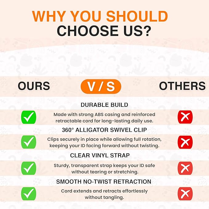 25 Pack Badge Reels Retractable Badge Holder with Clip, ID Badge Reel, Retractable Clip with Clear Vinyl Strap & Alligator Swivel, No Twist Dispenser (Clear)