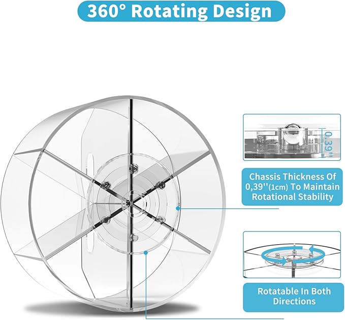 Rotating Art Supply Organizer 2 Pcs - Clear Marker & Colored Pencil Organizer with Acrylic Lazy Susan Desktop Holder