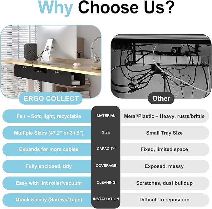 Cable Management for Under Desk,31.5" Standing Desk Cord Management Tray,Upgraded Thickened Felt Cord Organizer Tray for Office, Home, Self-Adhesive Or Bracket Mount Cable Holder,Black