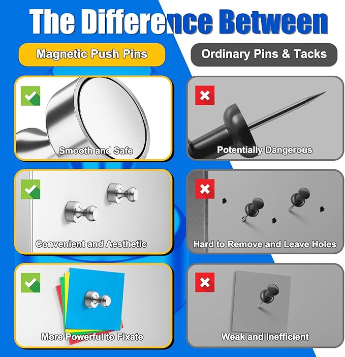 Strong Magnetic Push Pins, Small Whiteboard Magnets, Silver Kitchen Magnets for Refrigerator, 56 Pack Magnetic Clips Heavy Duty for Crafts, Office, Classroom, Gadgets, Desk Decor