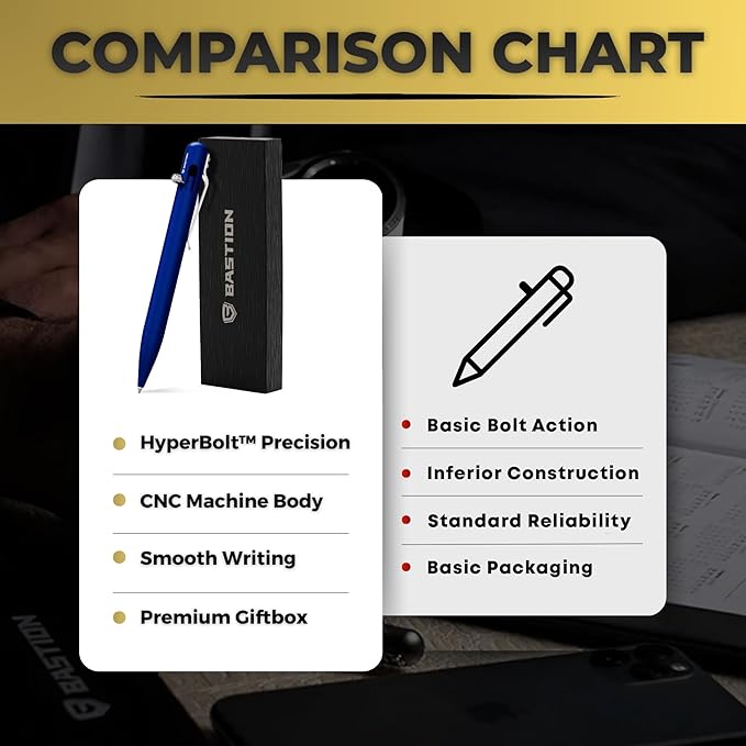 BASTION® Luxury Bolt Action Pen, Durable Professional Ballpoint Pen with Fine Tip, EDC Pen, Ink Refillable Pen for Birthday Gift, Travel Pen for School and Work