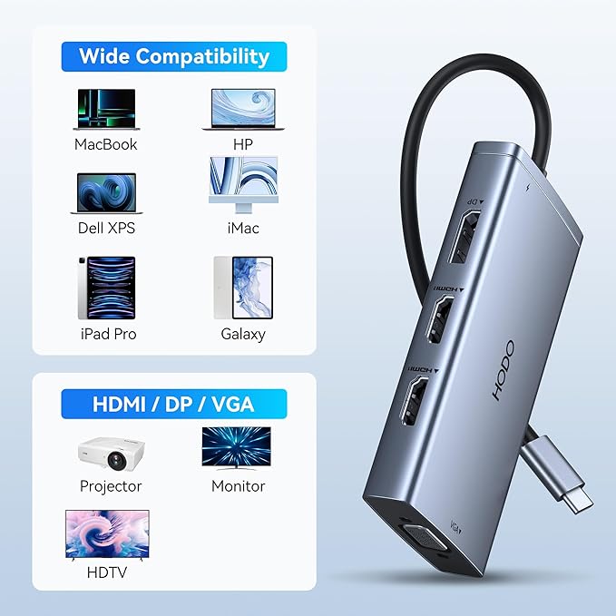 USB C Docking Station Dual Monitor Adapter for Dell HP, Laptop Docking Station 3 Monitors Quad Display USB C Hub Dongle to 4K HDMI+DP+VGA,3 USB2.0,100W PD,8 in 1 Thunderbolt Dock for Lenovo,Surface