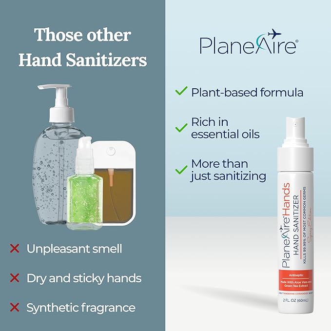 Travel Essentials | Hygiene Kit | Travel Toiletry Kit | Travel Size | Spray Hand Sanitizer Tangerine Coriander Scent | Surface Wipes | Individual Travel Wipes | Surface Cleaner | With Essential Oils
