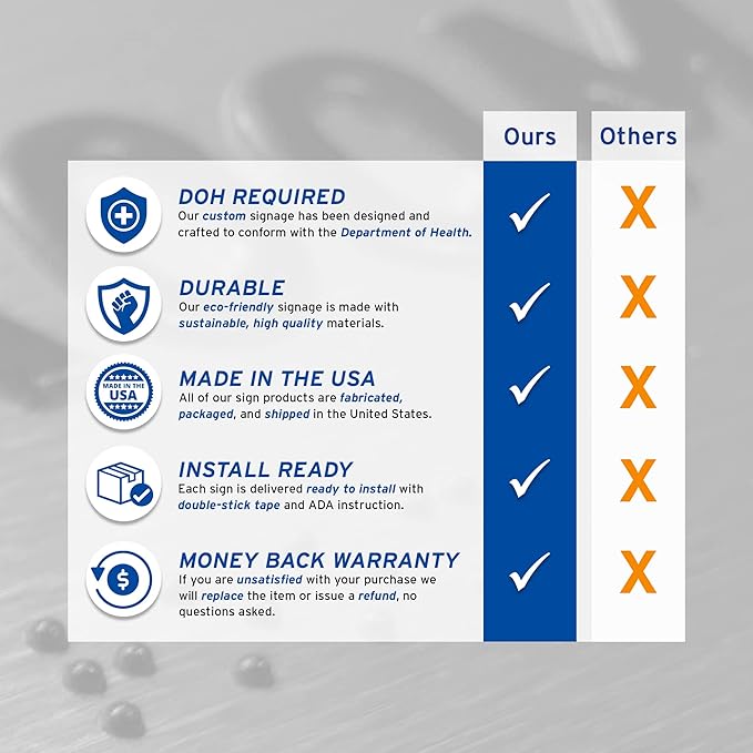 Employees Must Wash Hands Before Returning to Work Sign - Includes Adhesive Strips - Bathroom Sign, Bathroom Signs for Business, Restroom Signs for Business - 7"W x 3"H (Brushed Aluminum) - Made in USA