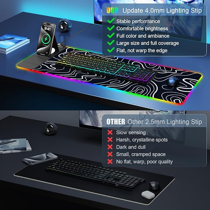Mouse Pad with Foldable Phone Holder & Wireless Charger, XL RGB Gaming Mousepad 31.5"x11.8" Large Desk Mat for Keyboard, Home Desk Pad with Dual Qi Charging Station | 11 Colors & 5 Modes | Waterproof
