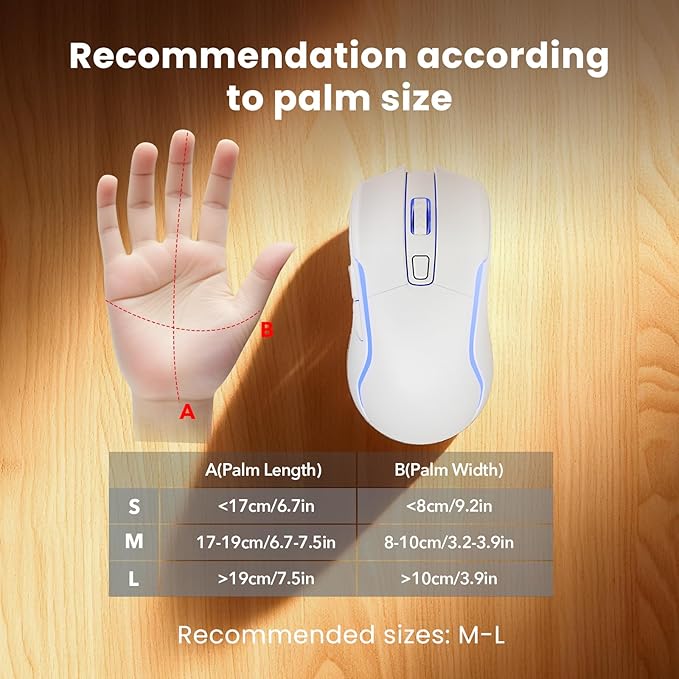 White Keyboard and Mouse Wireless Combo, 4000mAh Rechargeable Backlit Quiet Keyboards mice set, USB Ergonomic Key Board with Wrist Rest & Phone Holder for PC, Mac, Windows, Natural Soft Typing—SABLUTE