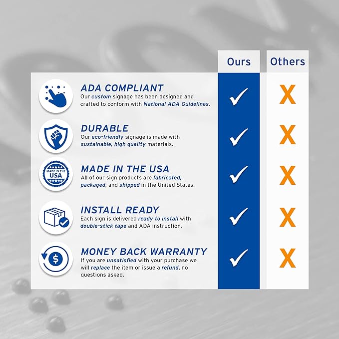 Circle Unisex Boutique Bathroom Sign by GDS - Raised Icons, & Grade 2 Braille - Includes Adhesive Strips for Easy Installation - Bathroom Signs for Business, Restroom Signs for Business, Unisex Bathroom Sign - 9” Diameter (Brushed Aluminum) - Made in USA