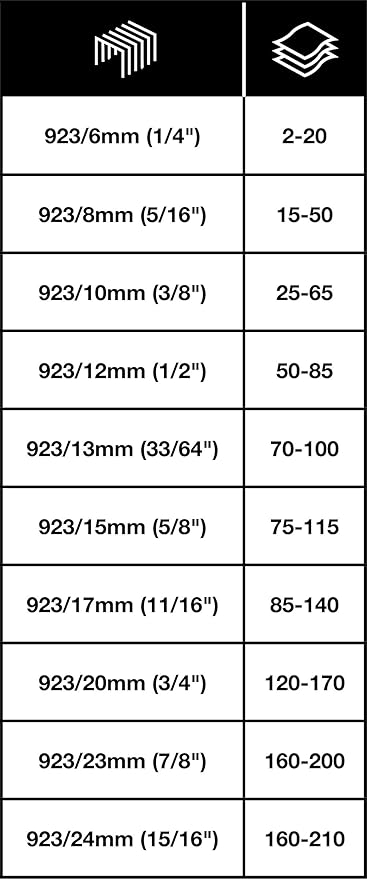 Rapesco 1551 ECO Extra Heavy-Duty Stapler with 1000 Staples, Type 923/15mm Heavy-Duty Staples (9/16"), 210 Sheets Capacity, Front Loading, HD-210, Uses Type 923 HD from 3/8" to 15/16", Black