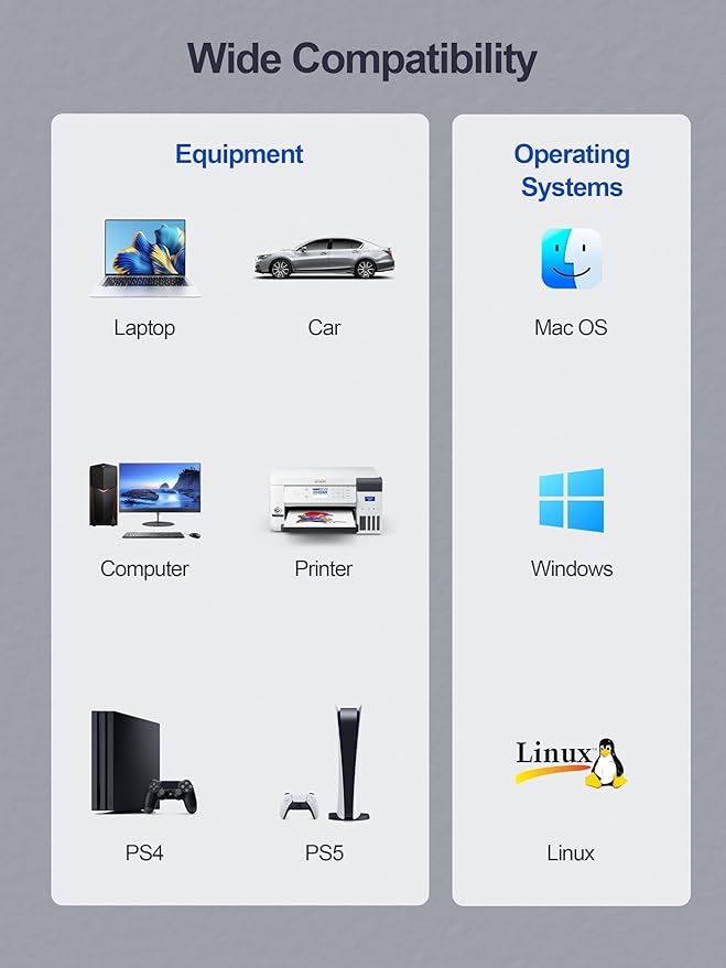 USB 3.0 Hub,4 Port USB Splitter Extender Portable Adapter Multiport Data Hub for Laptop,Xbox, Flash Drive,HDD,Console,Camera,Keyborad,Mouse Windows,Mac OS PC,Not Designed to Charge Devices-Sliver