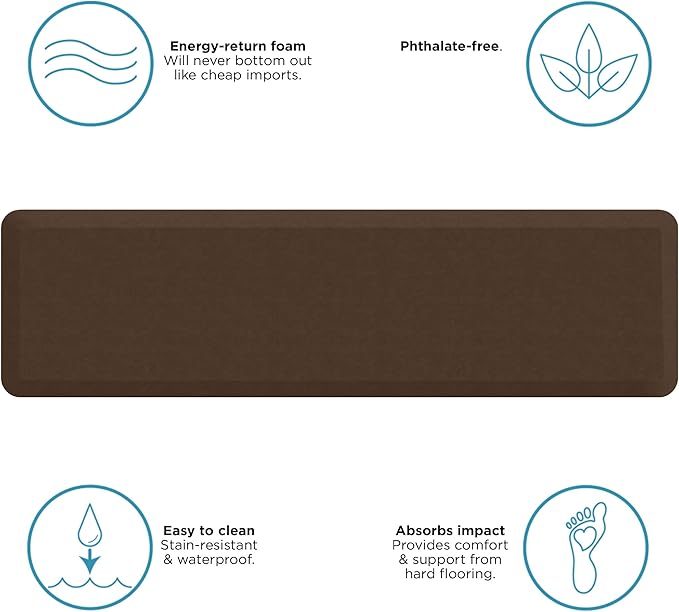 NewLife Anti Fatigue Nonslip Mat: Hard Floor Utility Mats for Garage, Patio and Kitchen - 20" x 72" x .5" - Vintage Leather Rustic Brown