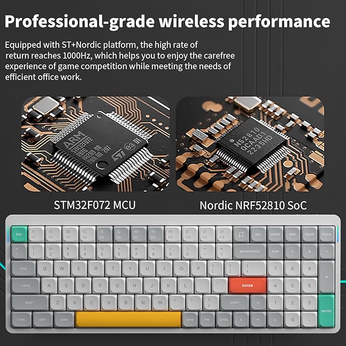 nuphy Air96 V2 Wireless Mechanical Keyboard,100 Keys RGB Backlit Keyboard,Supports Bluetooth 5.1,2.4G and Wired Connection,for PC/Laptop/Windows/Mac -White Gateron Blue Switch