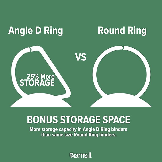 Samsill Durable 1.5 inch 3 Ring Binder, Made in USA, D Ring Binder, FSC 100% Recycled Chipboard, Purple, 12 Pack
