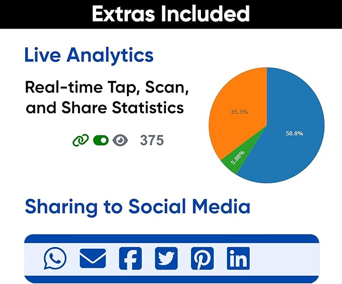 NFC Tap Stand (3-Pack) by Review Highway - Compatible with Google Reviews - NFC Tap & QR Scan for Instant Reviews - Boost SEO - iPhone/Android Compatible – Reusable and Zappy Fast (Black, 3 Stands)