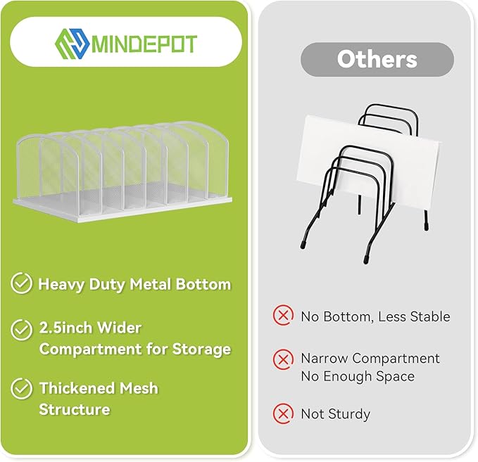 Desk File Organizer Vertical 7 Sections Mesh File Sorter Paper Storage Organizer for Desk, Office Organization File Holder Rack, White