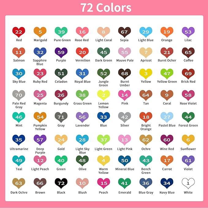 Soucolor 72-Color Colored Pencils for Adult Coloring Books, Christmas Stocking Stuffers for Teen Girl Boys Gifts, Soft Core Color Pencil Set for Kids Art Supplies, Coloring Drawing Sketching Pencils