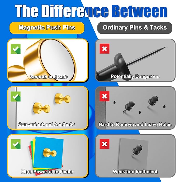 Strong Refrigerator Magnets, Whiteboard Magnets for Small Gold Push Pins, 18 PCS Magnetic Clips Heavy Duty for Desk Accessories, Kitchen Decor, Crafts, Locker, Map Decorative