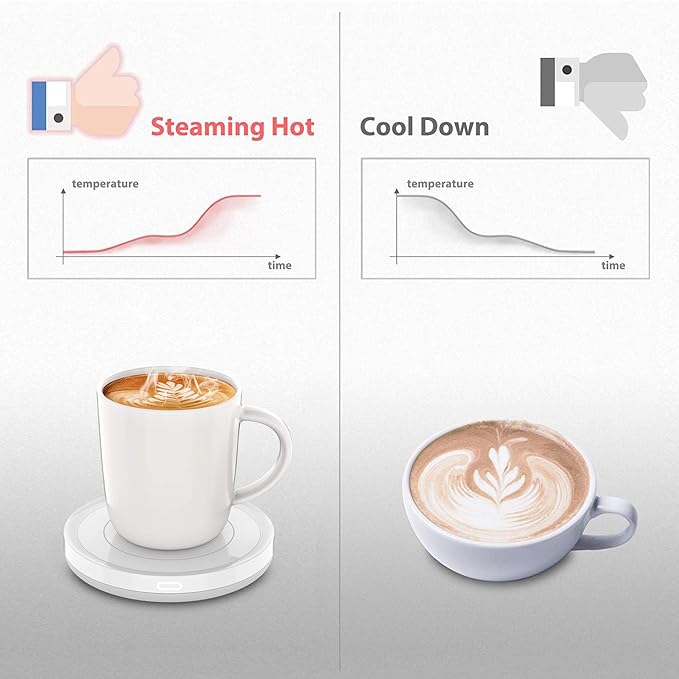 BESTINNKITS Smart Coffee Set Auto On/Off Gravity-Induction Mug Office Desk Use, Candle Wax Cup Warmer Heating Plate (Up to 131F/55C), 14oz (White Set)