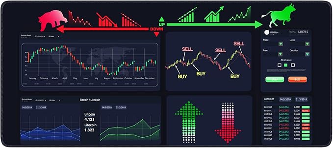 iCasso Day Trading Mouse Pad, Desk Mat, XXL Large Desk Pad, Non-Slip Rubber Base Stock Market Mousepad with Stitched Edges, Big Mouse Mat for Computer(Trading-Cattle)