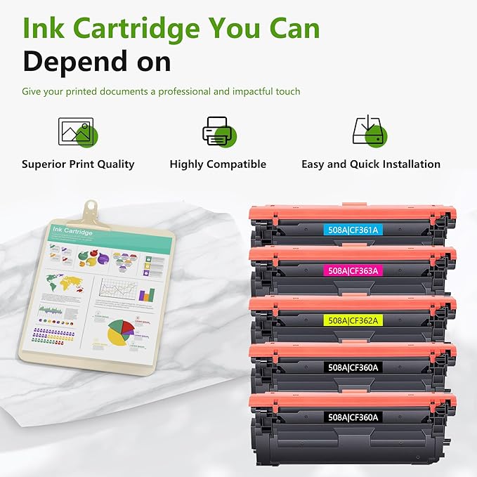 508A Toner Cartridge Combo Pack (5-Pack, 2Black/1Cyan/1Magenta/1Yellow) Compatible 508A 508 Toner Cartridges CF360A CF361A CF362A CF363A Replacement for M553 M552 553 MFP M577 Series Printer